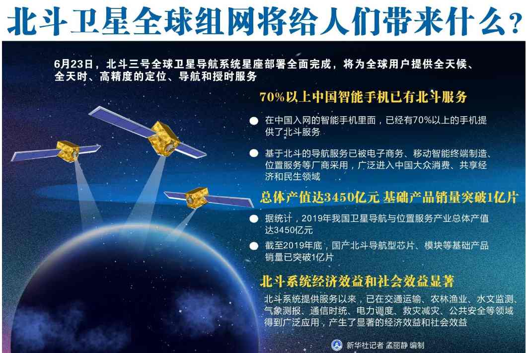 国家发改委：进一步完善北斗产业发展支持政策